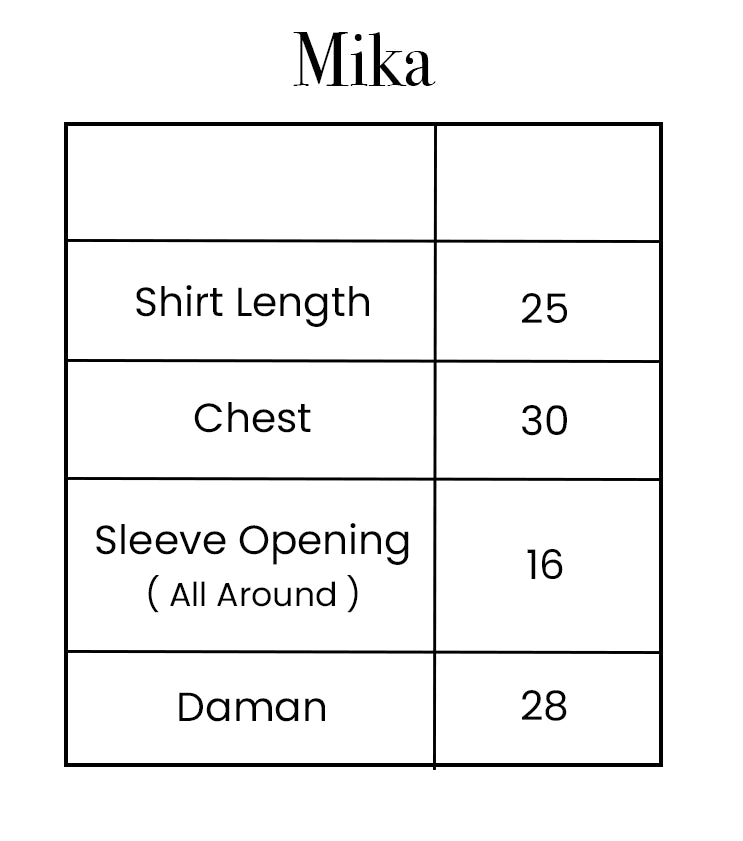 Mika